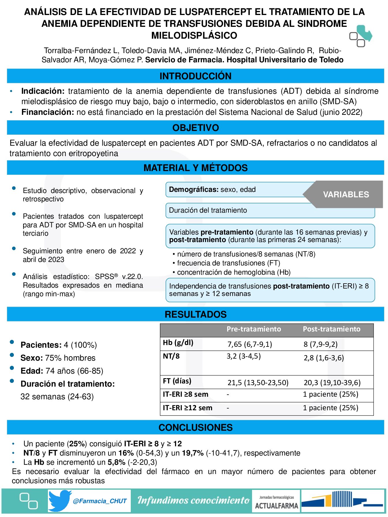 Descargar ANÁLISIS DE LA EFECTIVIDAD DE LUSPATERCEPT EL TRATAMIENTO DE LA ANEMIA DEPENDIENTE DE TRANSFUSIONES DEBIDA AL SINDROME MIELODISPLÁSICO