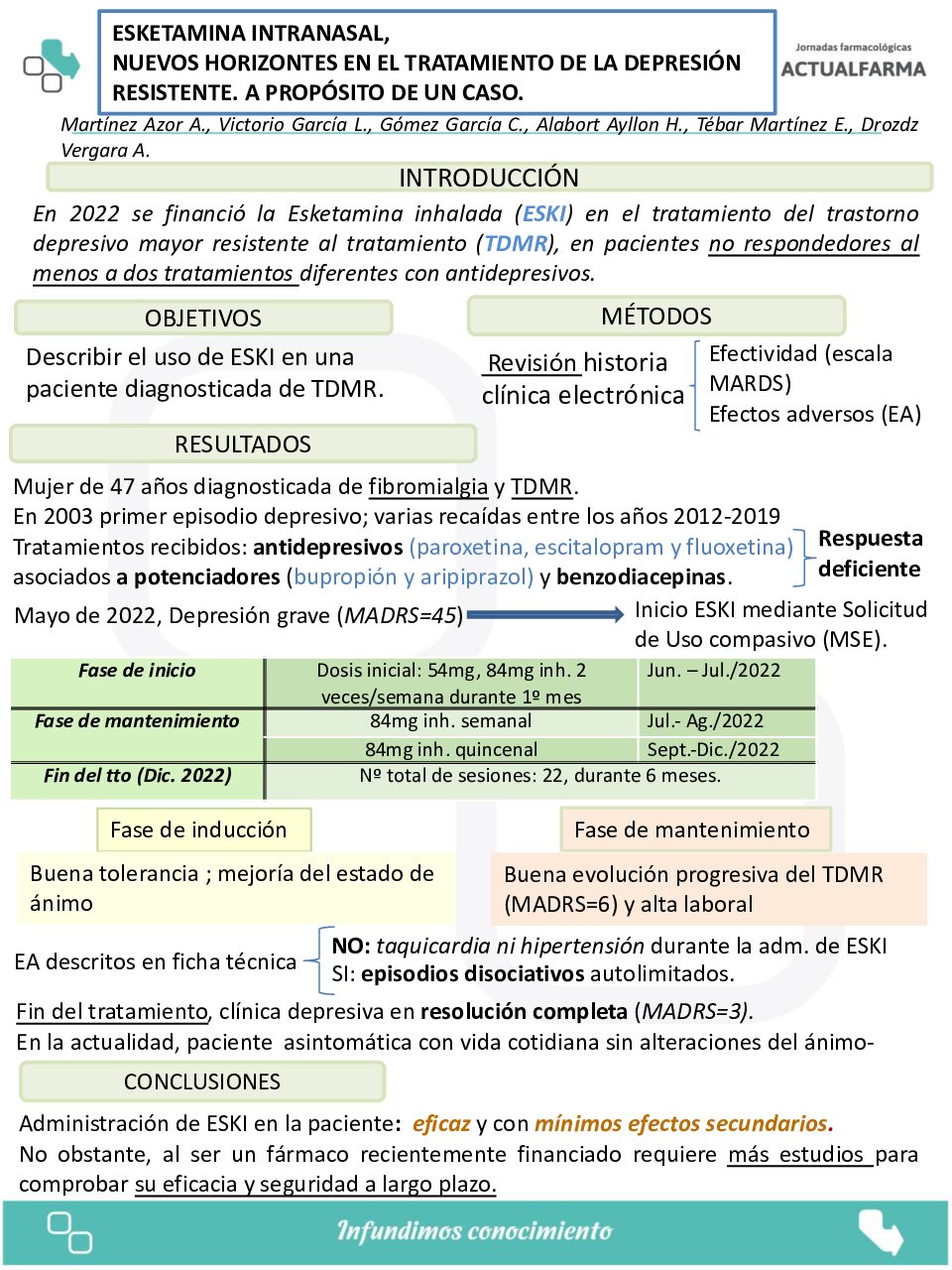 Descargar ESKETAMINA INTRANASAL, NUEVOS HORIZONTES EN EL TRATAMIENTO DE LA DEPRESIÓN RESISTENTE. A PROPÓSITO DE UN CASO.