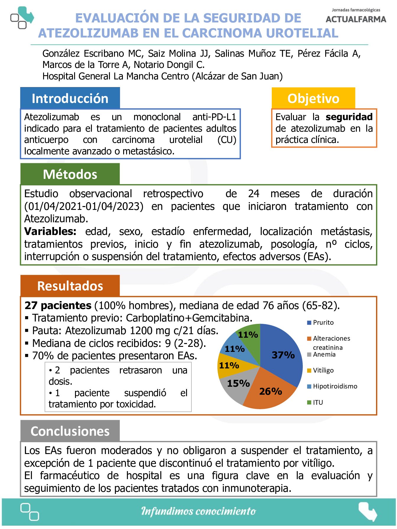 Descargar EVALUACIÓN DE LA SEGURIDAD DE ATEZOLIZUMAB EN EL CARCINOMA UROTELIAL