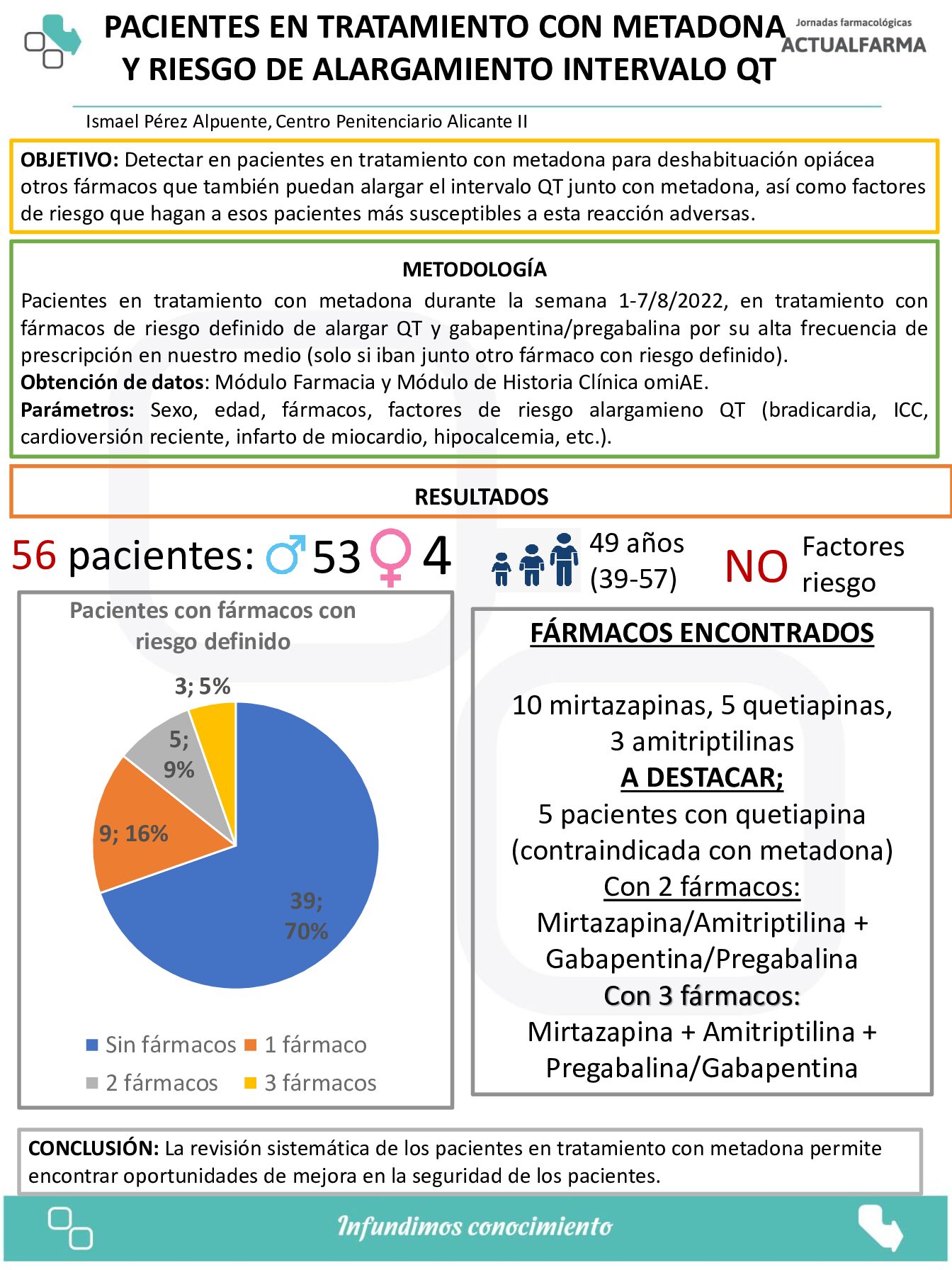 Descargar PACIENTES EN TRATAMIENTO CON METADONA Y RIESGO DE INTERVALO QT