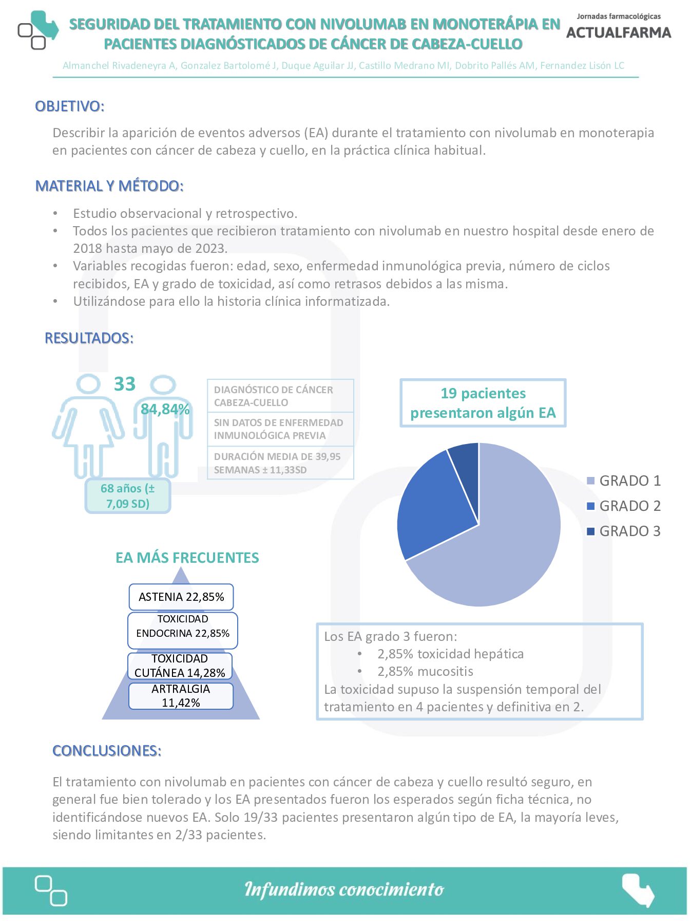 Descargar SEGURIDAD DEL TRATAMIENTO CON NIVOLUMAB EN MONOTERÁPIA EN PACIENTES DIAGNÓSTICADOS DE CÁNCER DE CABEZA-CUELLO