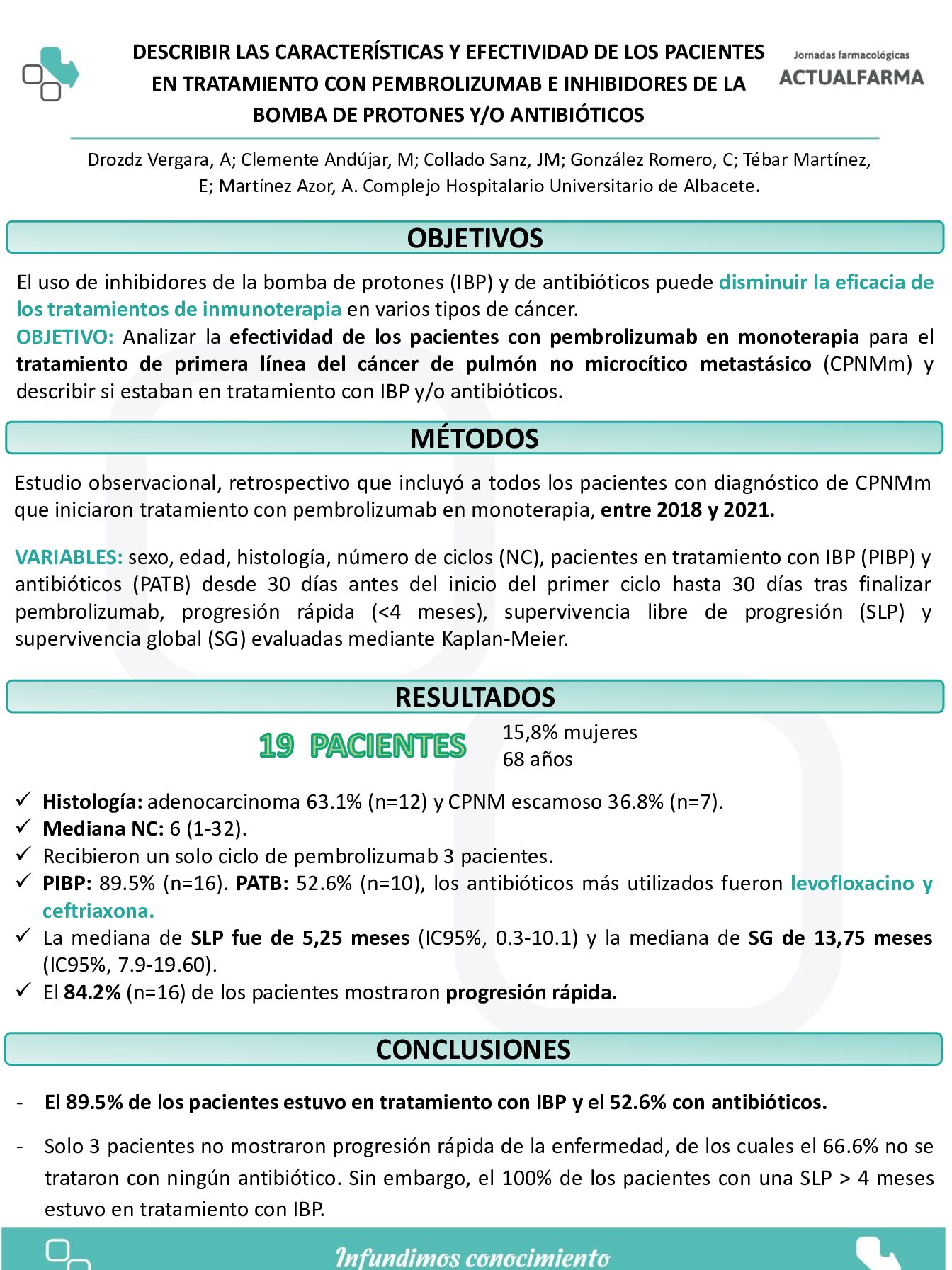 Descargar DESCRIBIR LAS CARACTERÍSTICAS Y EFECTIVIDAD DE LOS PACIENTES EN TRATAMIENTO CON PEMBROLIZUMAB E INHIBIDORES DE LA BOMBA DE PROTONES Y/O ANTIBIÓTICOS