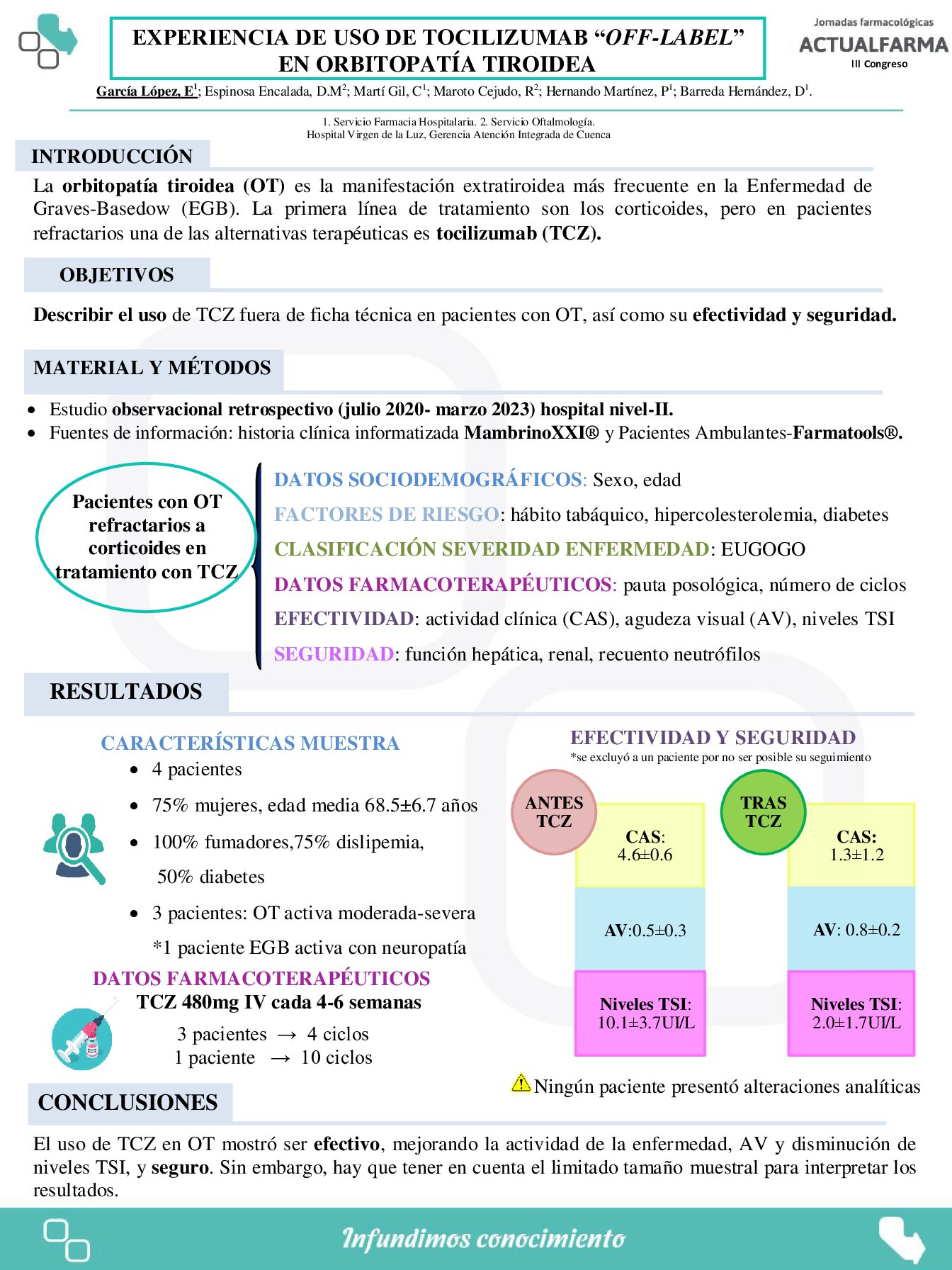 Descargar EXPERIENCIA DE USO DE TOCILIZUMAB "OFF LABEL" EN ORBITOPATIA TIROIDEA