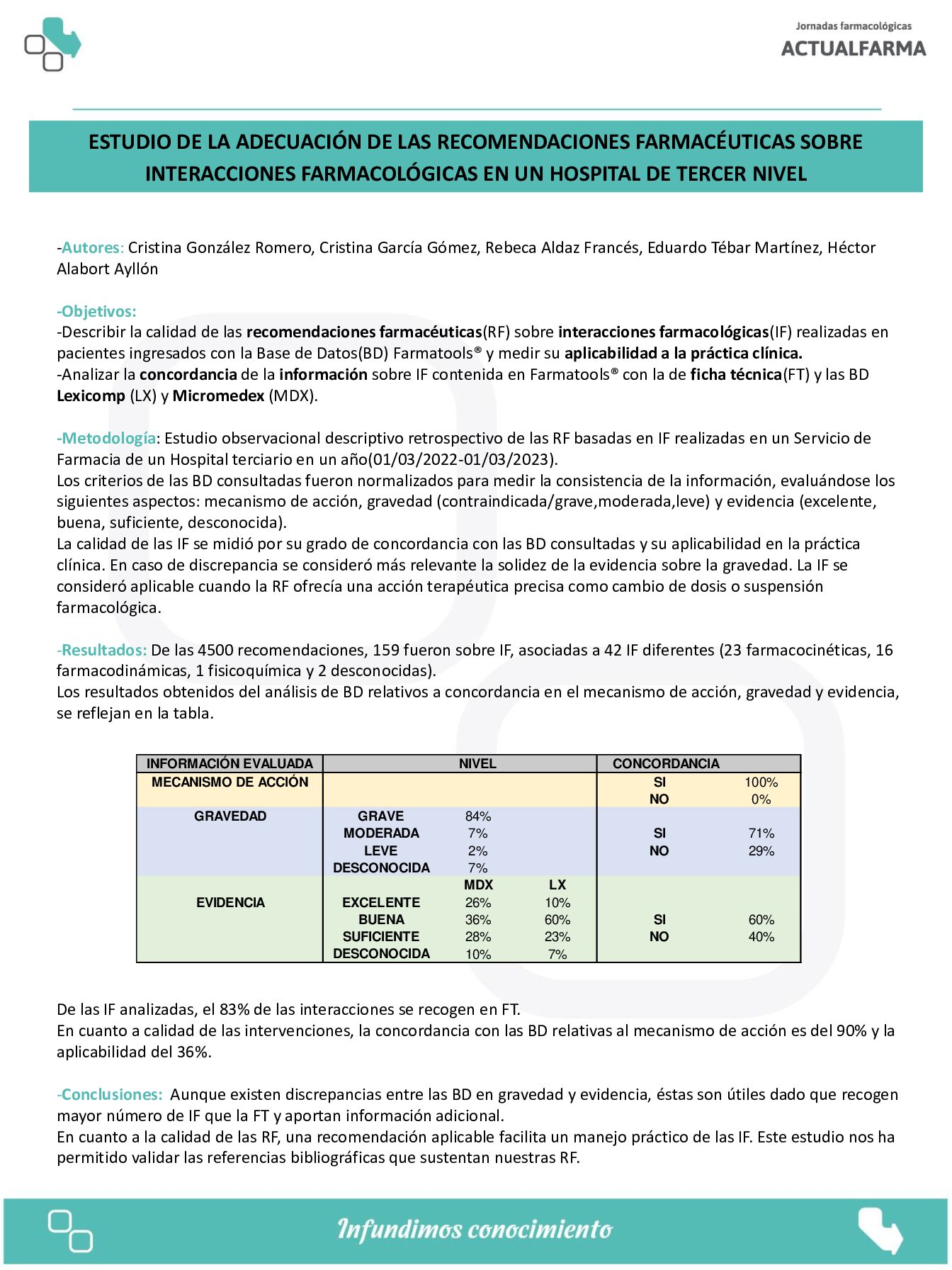 Descargar ESTUDIO DE LA ADECUACIÓN DE LAS RECOMENDACIONES FARMACÉUTICAS SOBRE INTERACCIONES FARMACOLÓGICAS EN UN HOSPITAL DE TERCER NIVEL