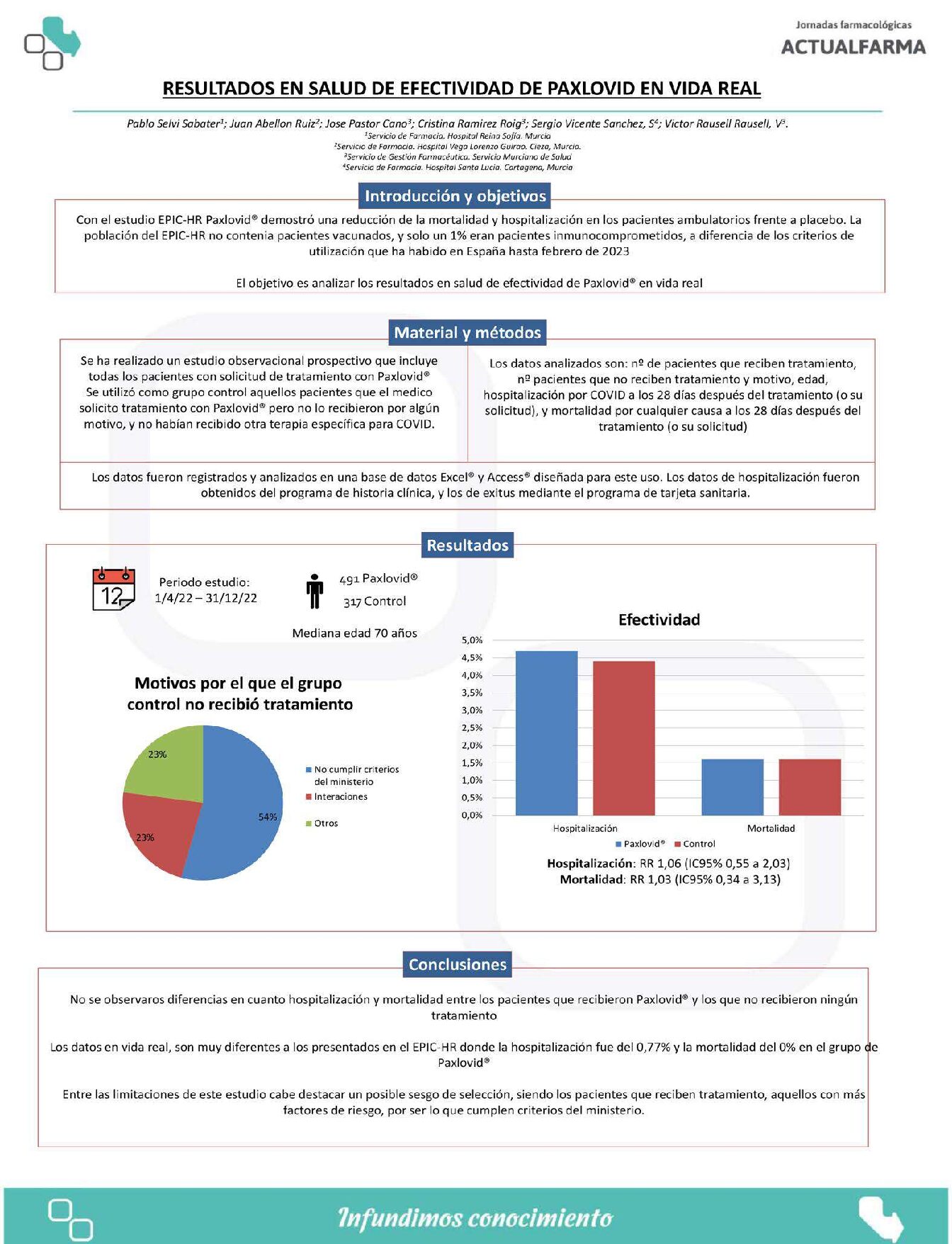 Descargar RESULTADOS EN SALUD DE EFECTIVIDAD DE PAXLOVID EN VIDA REAL