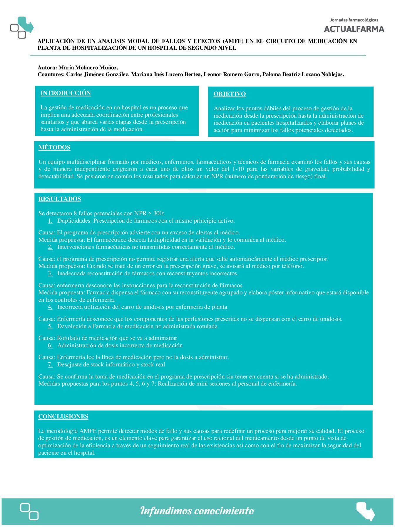 Descargar APLICACIÓN DE UN ANALISIS MODAL DE FALLOS Y EFECTOS (AMFE) EN EL CIRCUITO DE MEDICACIÓN EN PLANTA DE HOSPITALIZACIÓN DE UN HOSPITAL DE SEGUNDO NIVEL