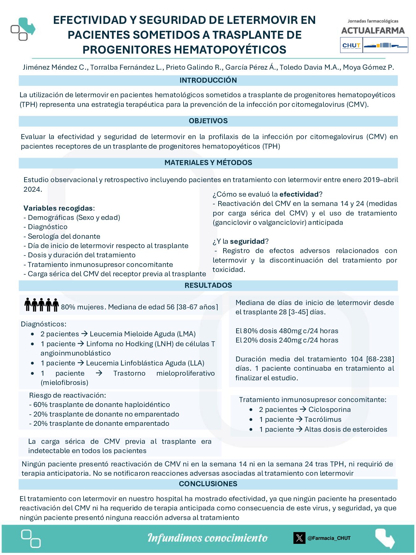 Descargar EFECTIVIDAD Y SEGURIDAD DE LETERMOVIR EN PACIENTES SOMETIDOS A TRASPLANTE DE PROGENITORES HEMATOPOYÉTICOS