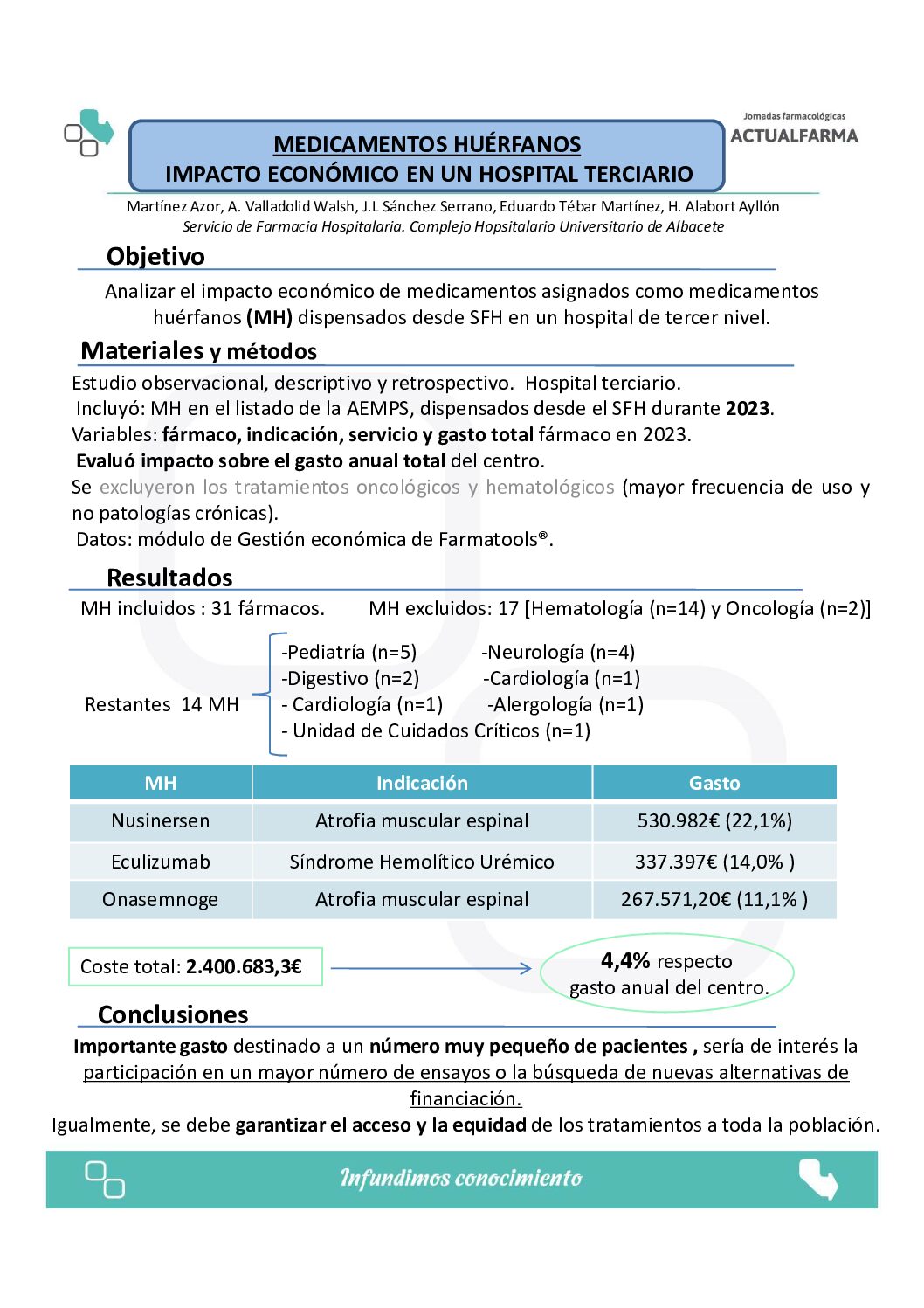 Descargar MEDICAMENTOS HUÉRFANOS: IMPACTO ECONÓMICO EN UN HOSPITAL TERCIARIO