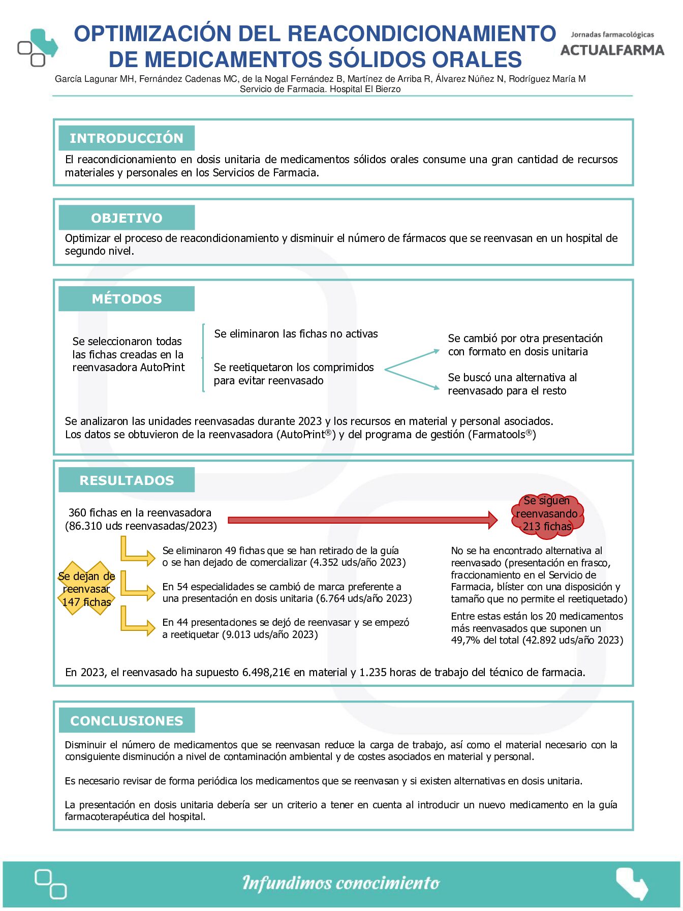 Descargar OPTIMIZACIÓN DEL REACONDICIONAMIENTO DE MEDICAMENTOS SÓLIDOS ORALES