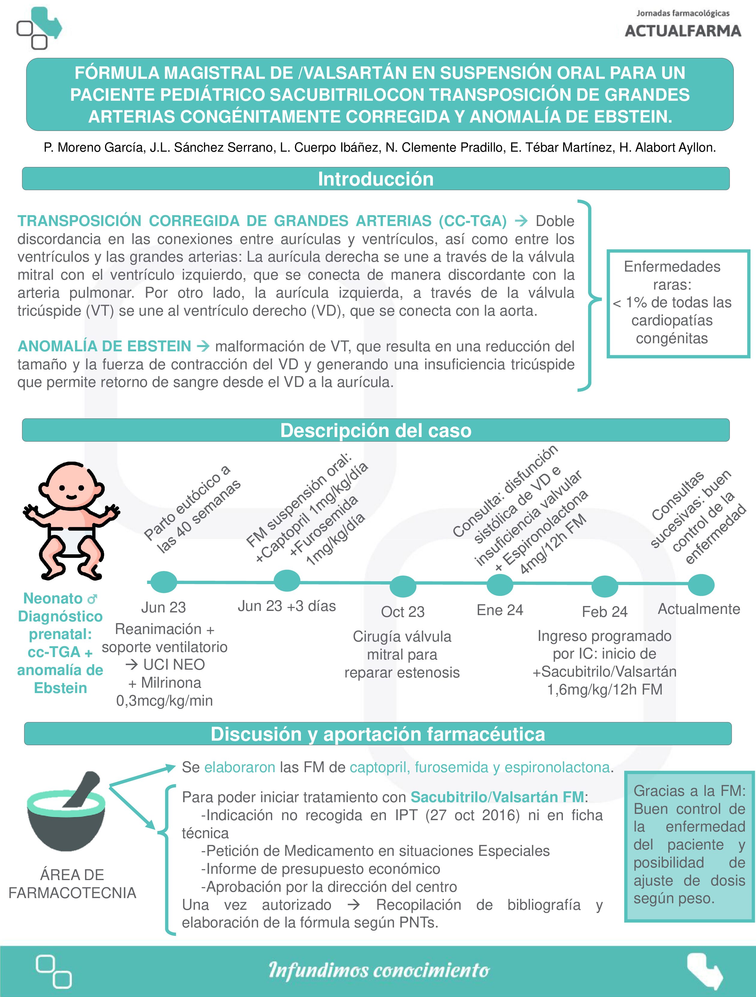 Descargar FÓRMULA MAGISTRAL DE /VALSARTÁN EN SUSPENSIÓN ORAL PARA UN PACIENTE PEDIÁTRICO SACUBITRILOCON TRANSPOSICIÓN DE GRANDES ARTERIAS CONGÉNITAMENTE CORREGIDA Y ANOMALÍA DE EBSTEIN.