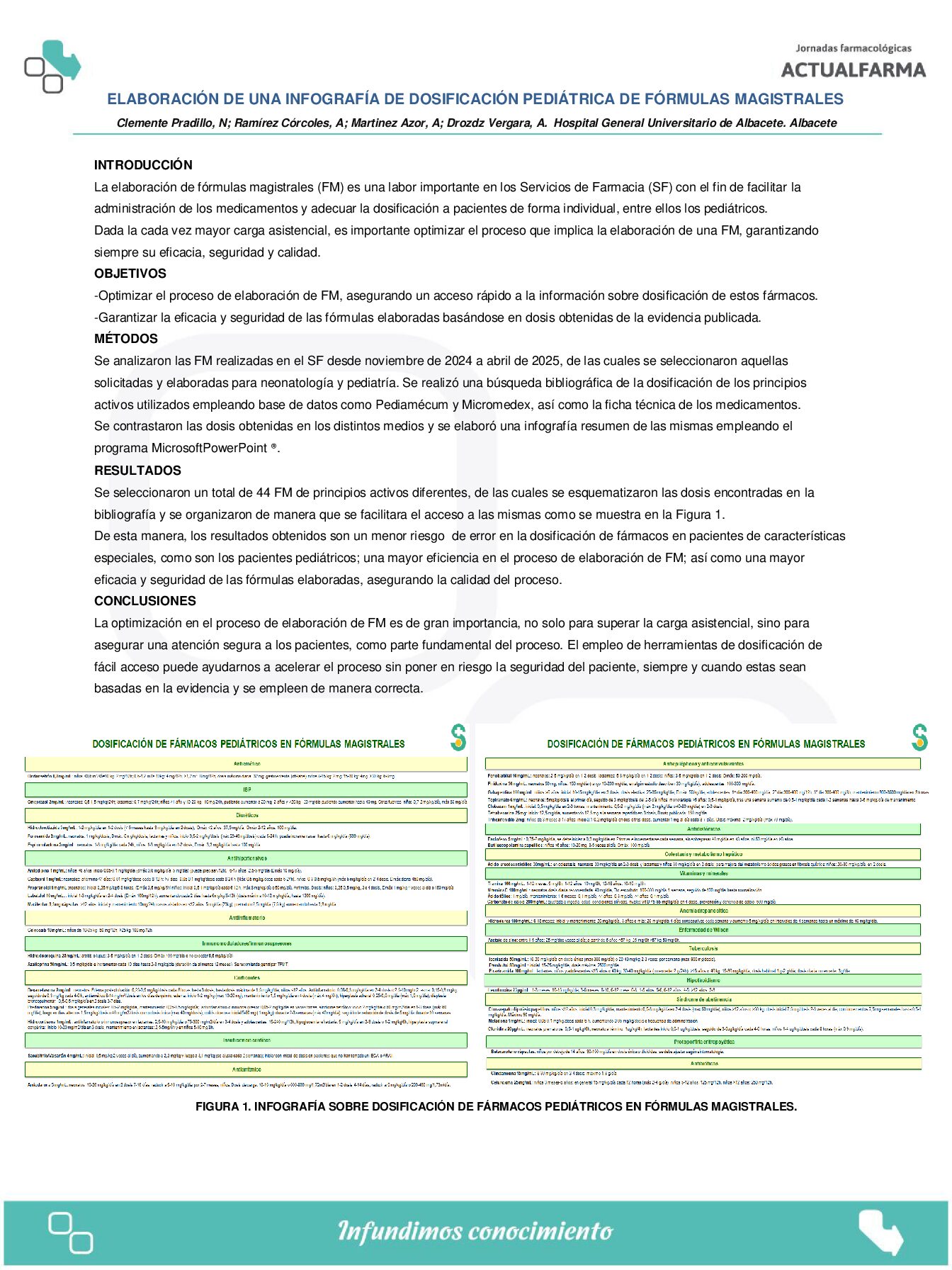 Descargar Elaboración de una infografía de dosificación pediátrica de fórmulas magistrales