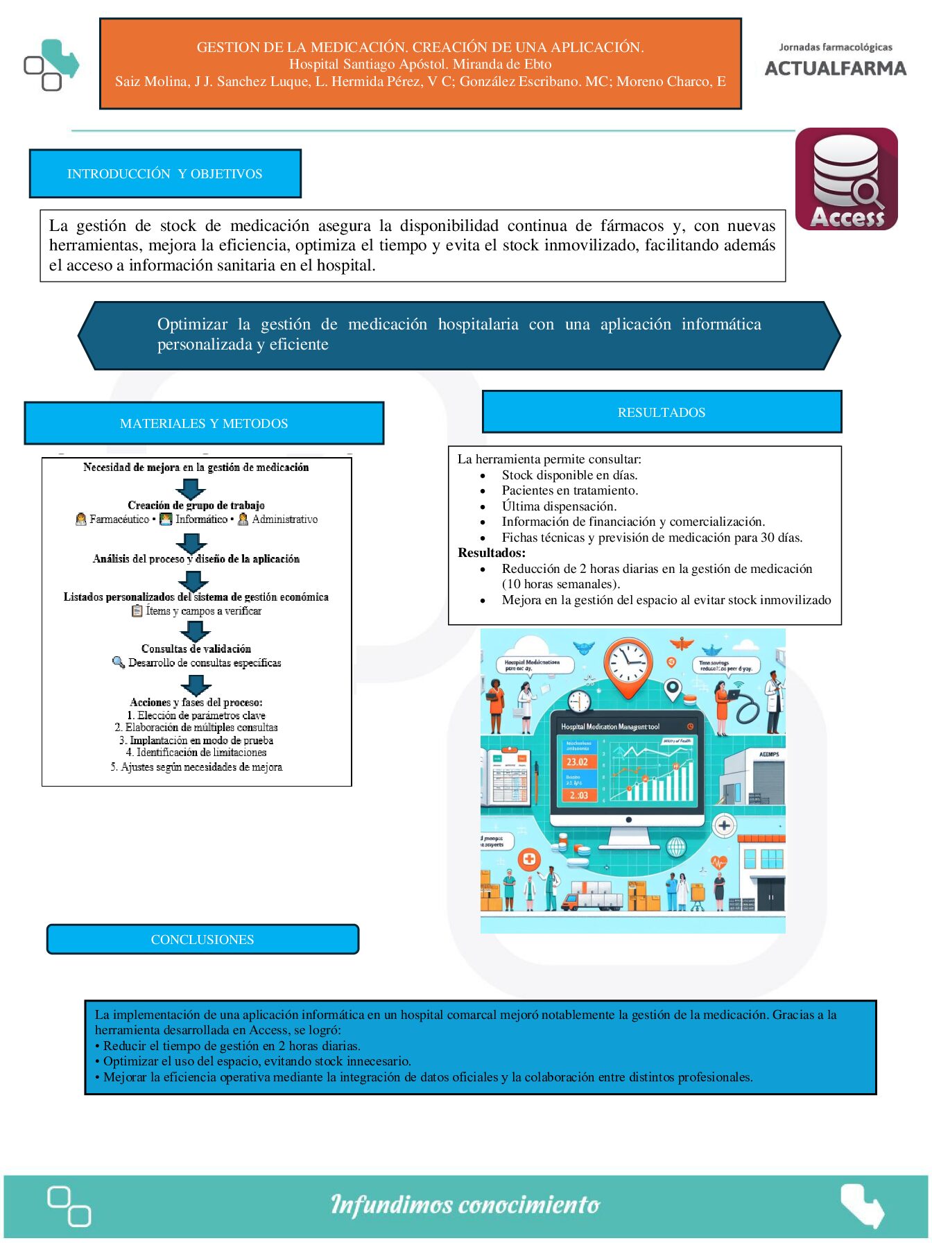 Descargar GESTION DE LA MEDICACIÓN. CREACIÓN DE UNA APLICACIÓN.