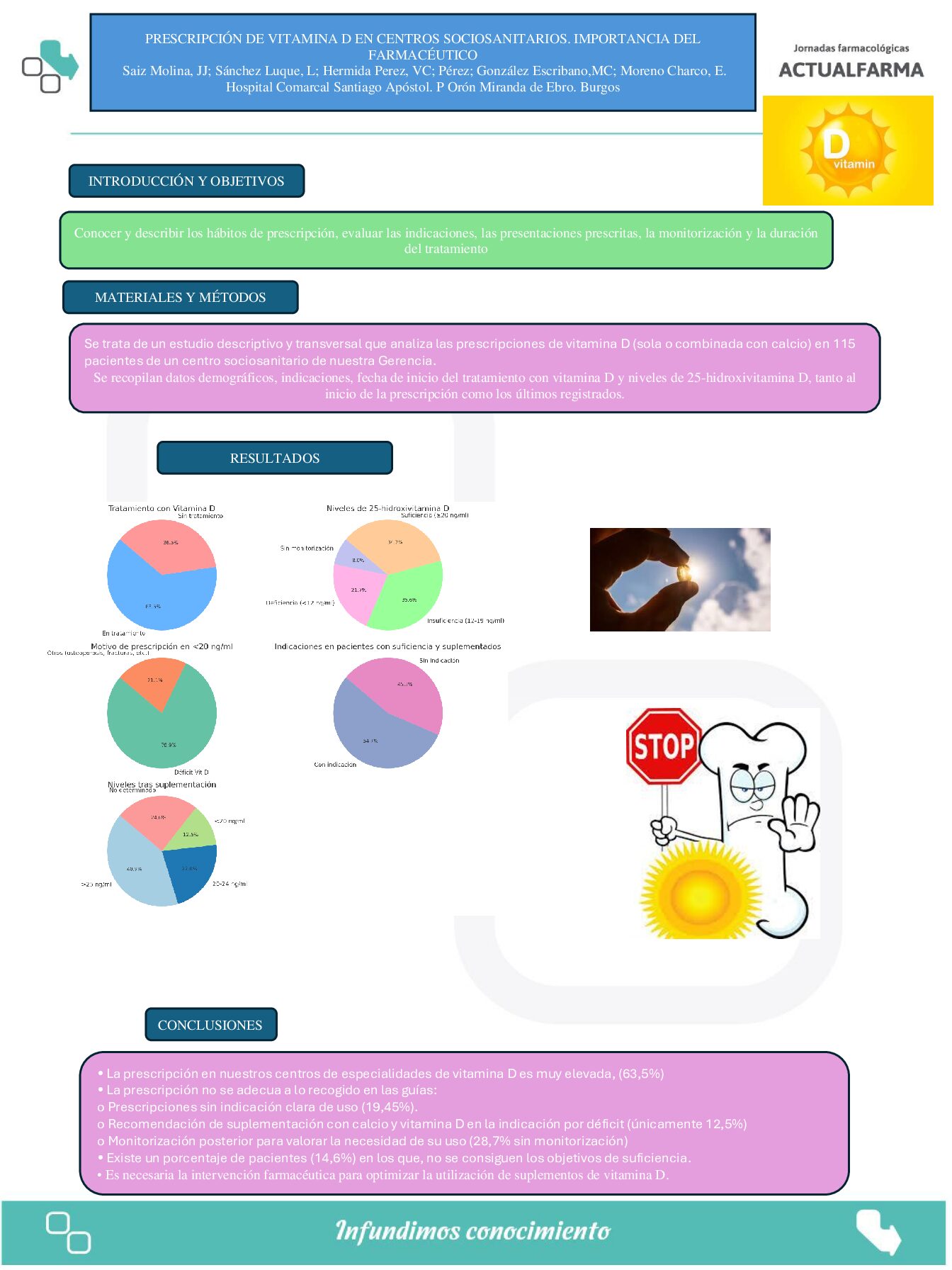 Descargar PRESCRIPCIÓN DE VITAMINA D EN CENTROS SOCIOSANITARIOS. IMPORTANCIA DEL FARMACÉUTICO