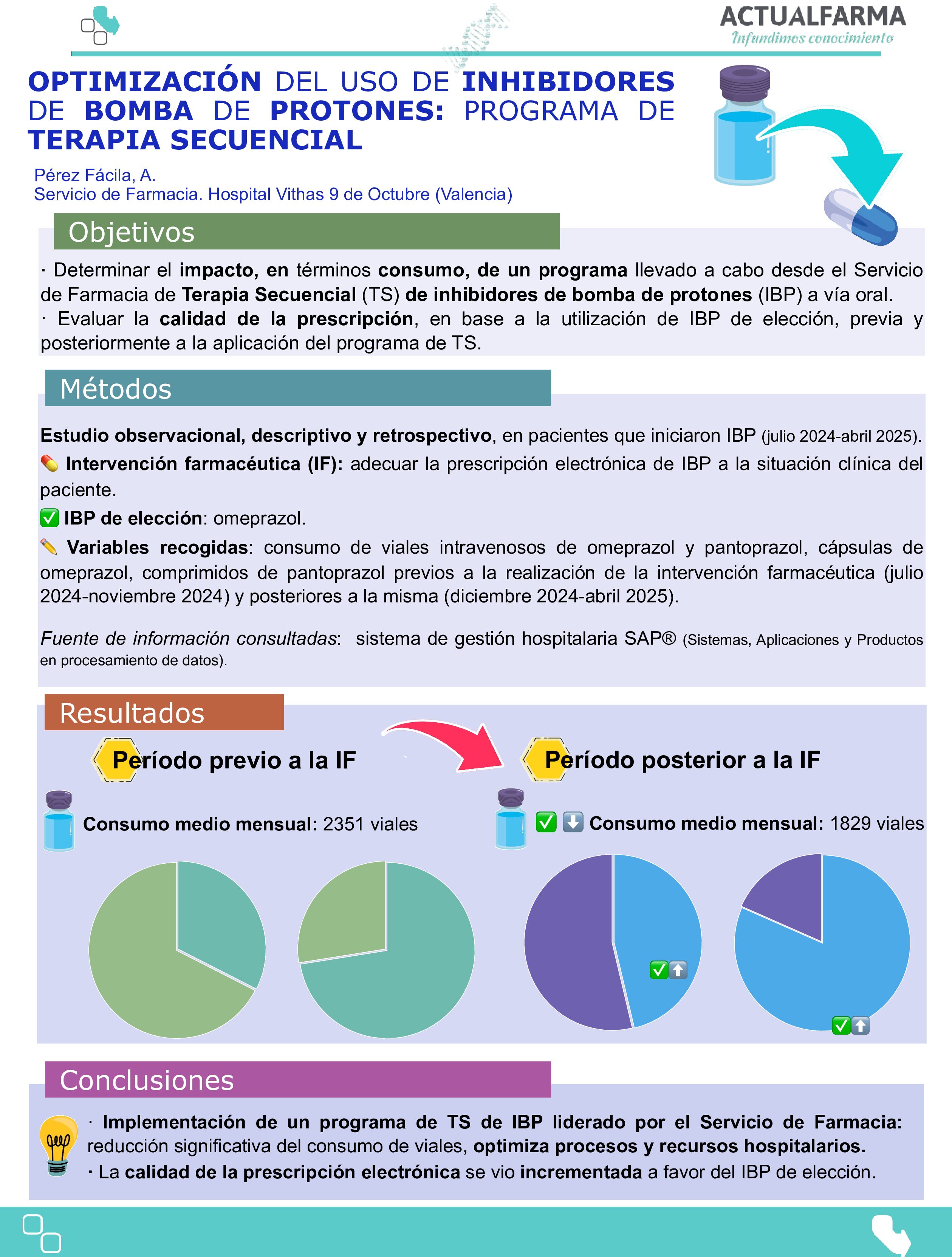 Descargar OPTIMIZACIÓN DEL USO DE INHIBIDORES DE BOMBA DE PROTONES: PROGRAMA DE TERAPIA SECUENCIAL
