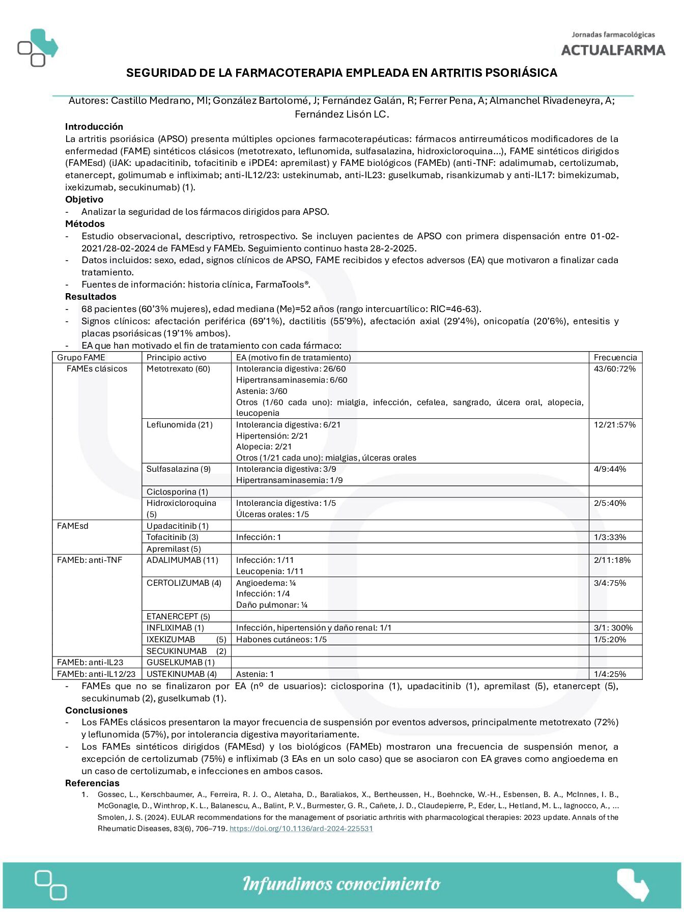 Descargar SEGURIDAD DE LA FARMACOTERAPIA EMPLEADA EN ARTRITIS PSORIÁSICA