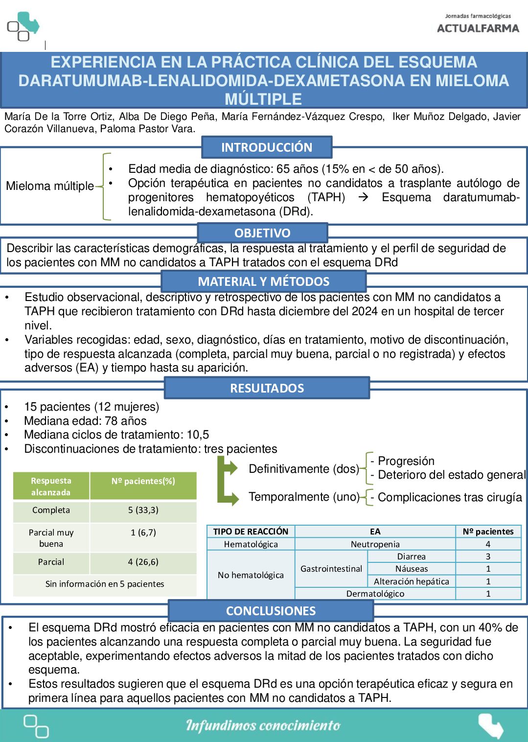 Descargar EXPERIENCIA EN LA PRÁCTICA CLÍNICA DEL ESQUEMA DARATUMUMAB LENALIDOMIDA DEXAMETASONA EN MIELOMA MÚLTIPLE