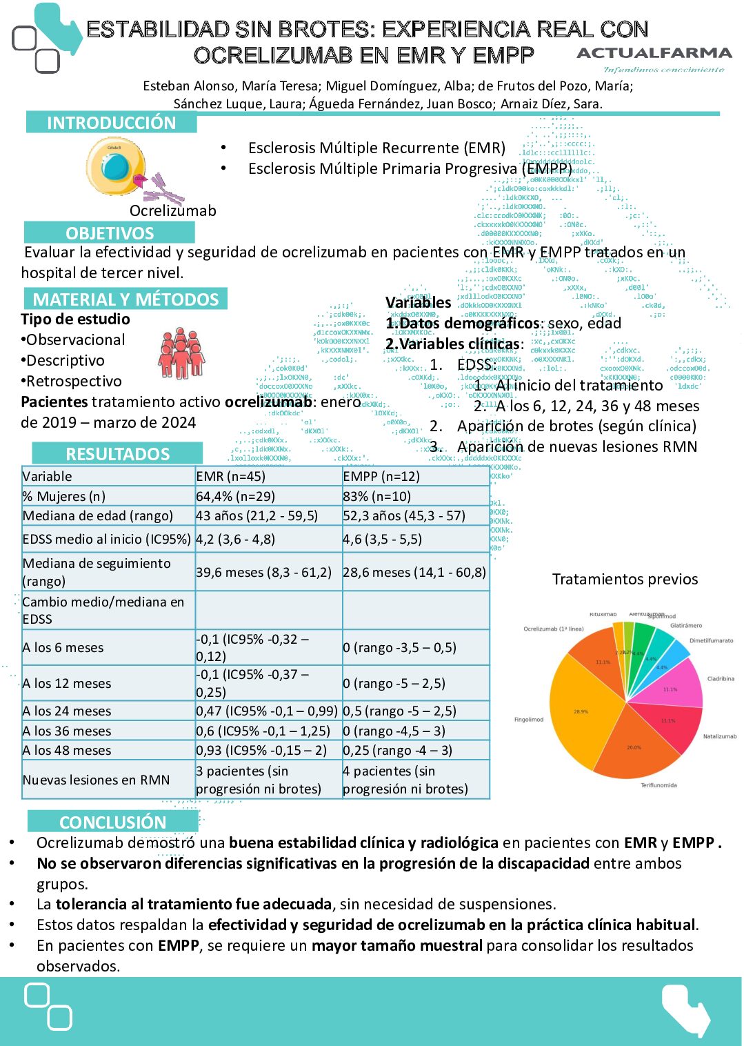 Descargar ESTABILIDAD SIN BROTES: EXPERIENCIA REAL CON OCRELIZUMAB EN EMR Y EMPP