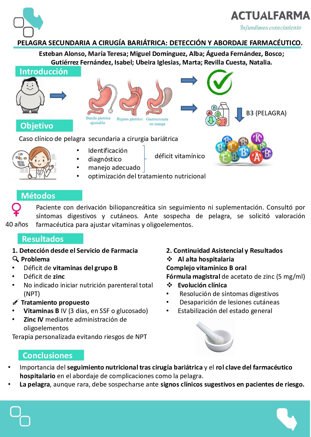 Descargar PELAGRA SECUNDARIA A CIRUGÍA BARIÁTRICA: DETECCIÓN Y ABORDAJE FARMACÉUTICO