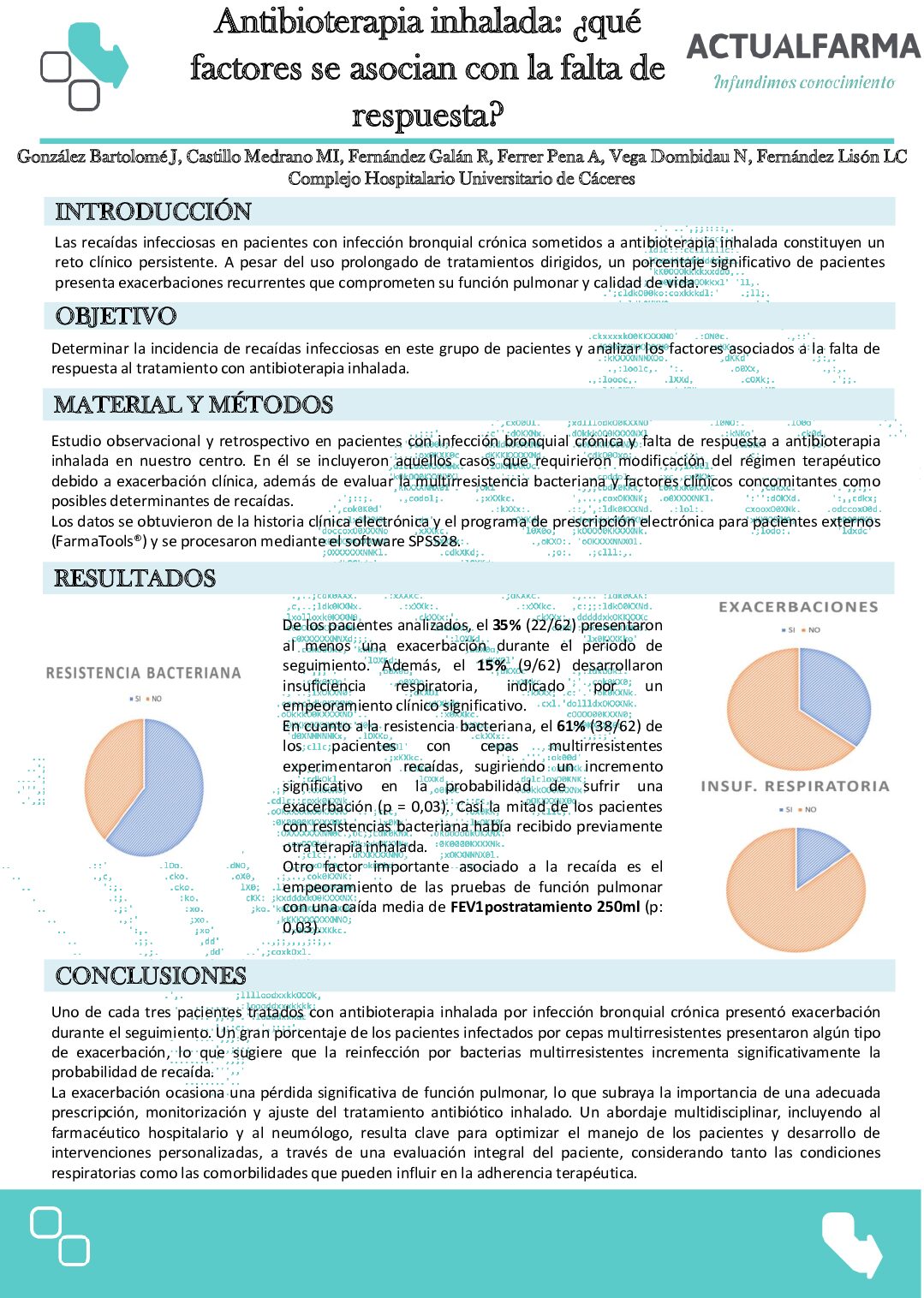 Descargar Antibioterapia inhalada: ¿qué factores se asocian con la falta de respuesta?