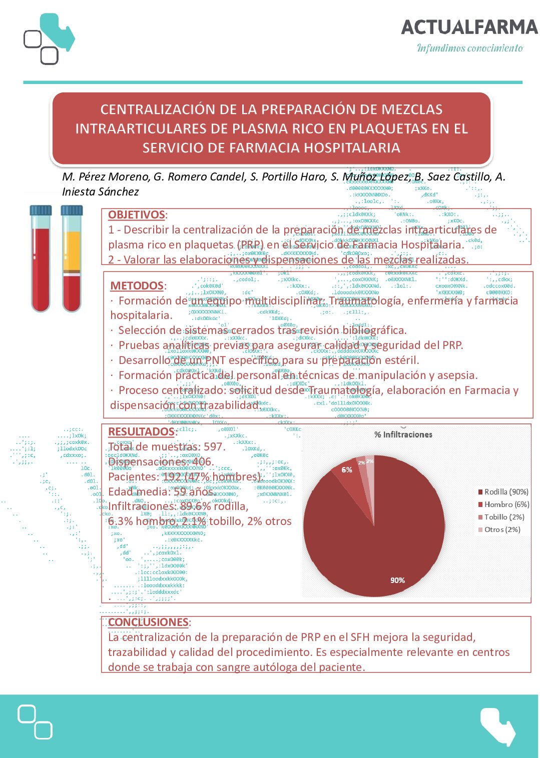 Descargar CENTRALIZACIÓN DE LA PREPARACIÓN DE MEZCLAS INTRAARTICULARES DE PLASMA RICO EN PLAQUETAS EN EL SERVICIO DE FARMACIA HOSPITALARIA