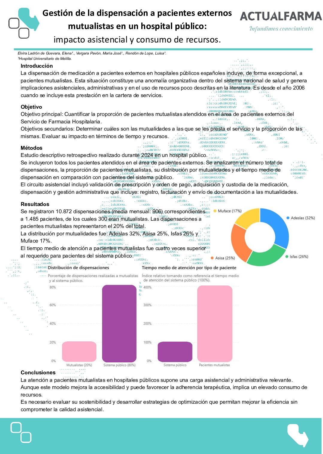 Descargar Gestión de la dispensación a pacientes externos mutualistas en un hospital público: impacto asistencial y consumo de recursos.