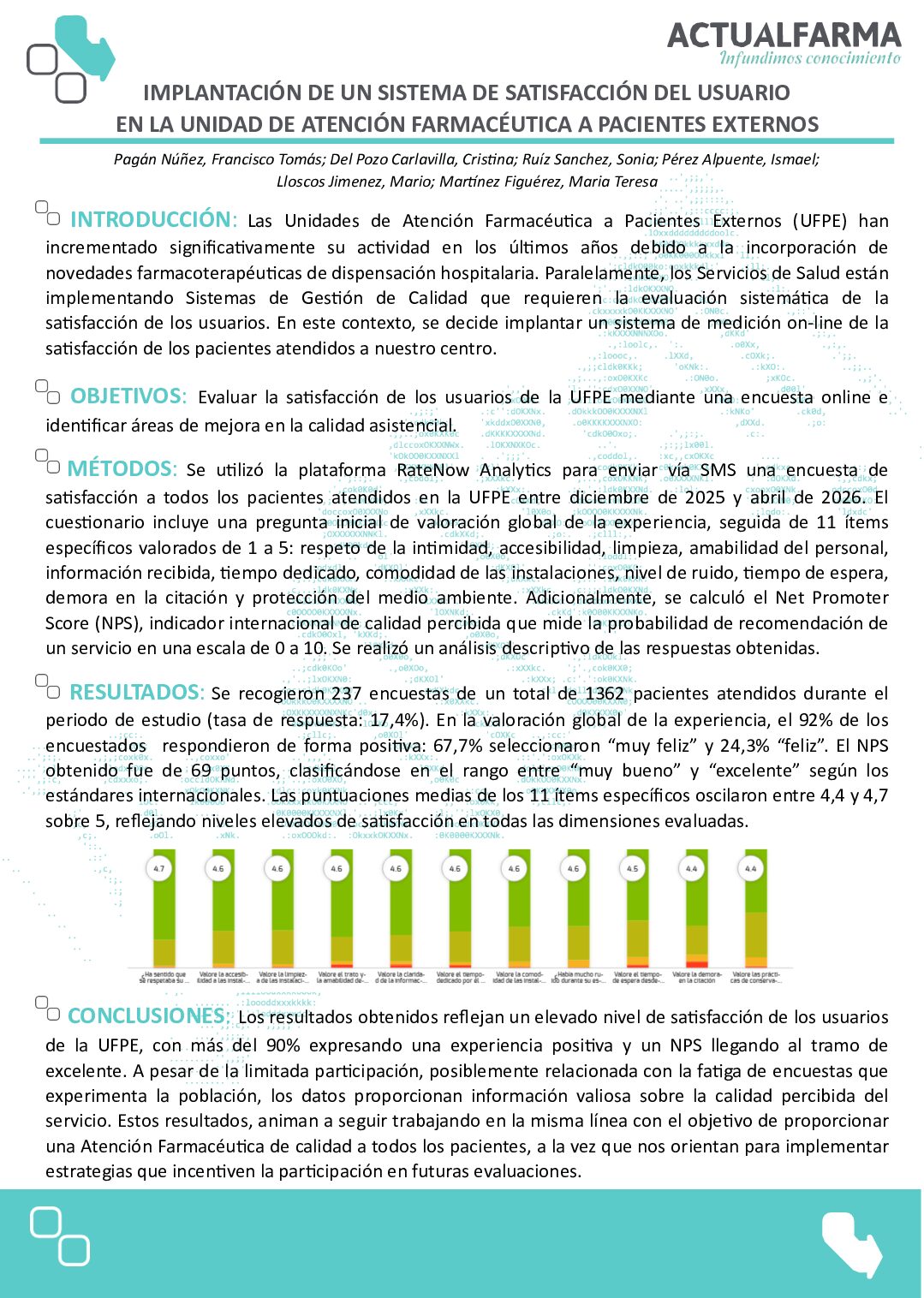 Descargar Implantación de un sistema de satisfacción del usuario en la Unidad de Atención Farmacéutica a pacientes externos