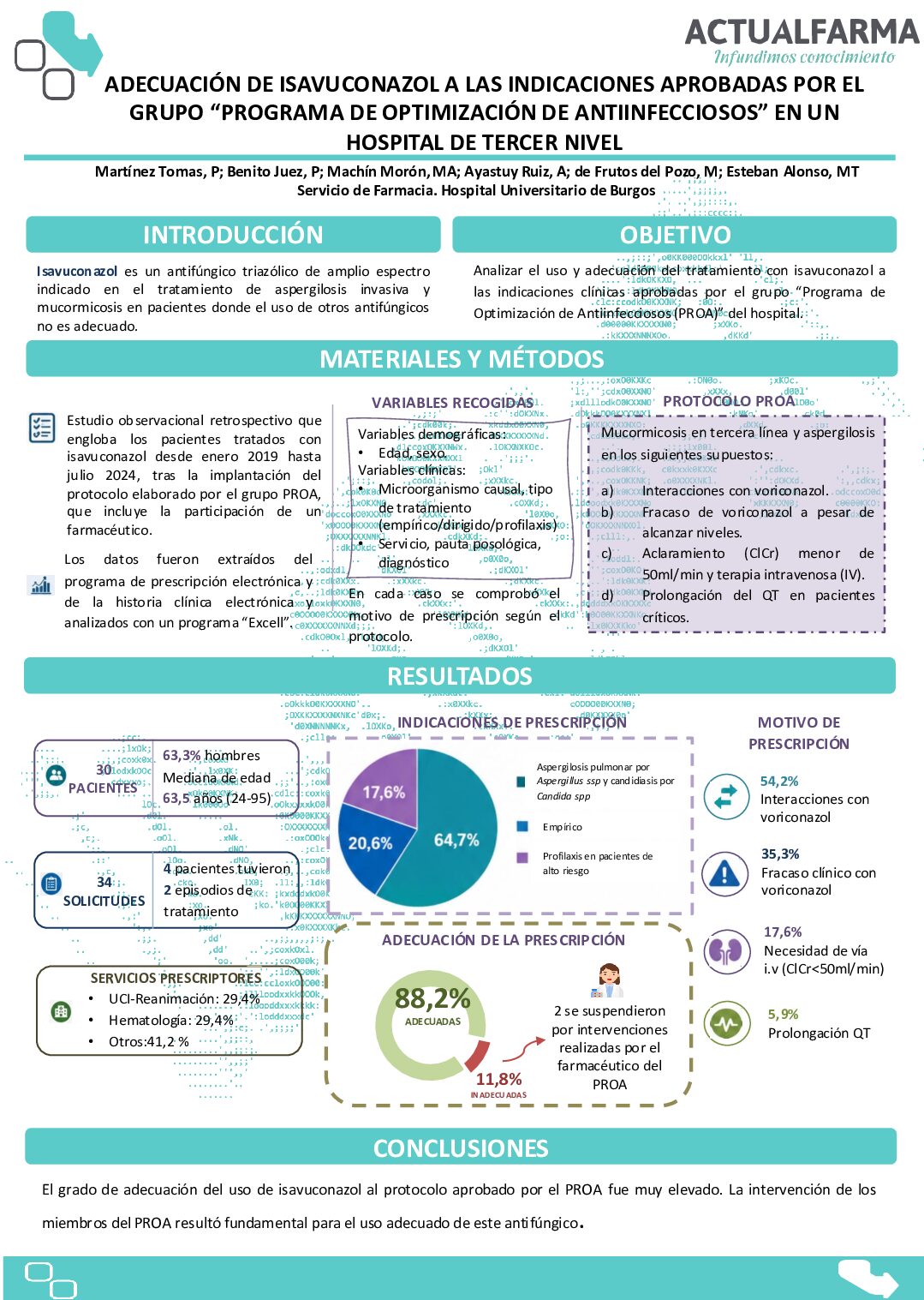 Descargar ADECUACIÓN DE ISAVUCONAZOL A LAS INDICACIONES APROBADAS POR EL GRUPO “PROGRAMA DE OPTIMIZACIÓN DE ANTIINFECCIOSOS” EN UN HOSPITAL DE TERCER NIVEL