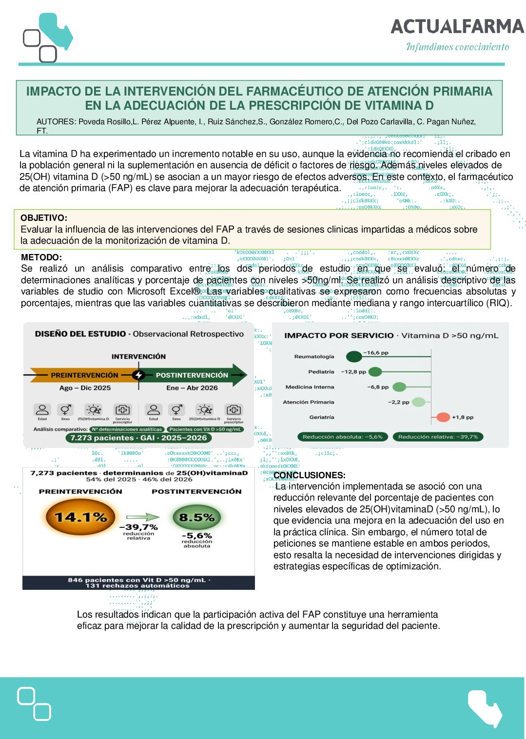 Descargar IMPACTO DE LA INTERVENCIÓN DEL FARMACEÚTICO DE ATENCIÓN PRIMARIA EN LA  ADECUACIÓN DE LA PRESCRIPCIÓN DE VITAMINA D