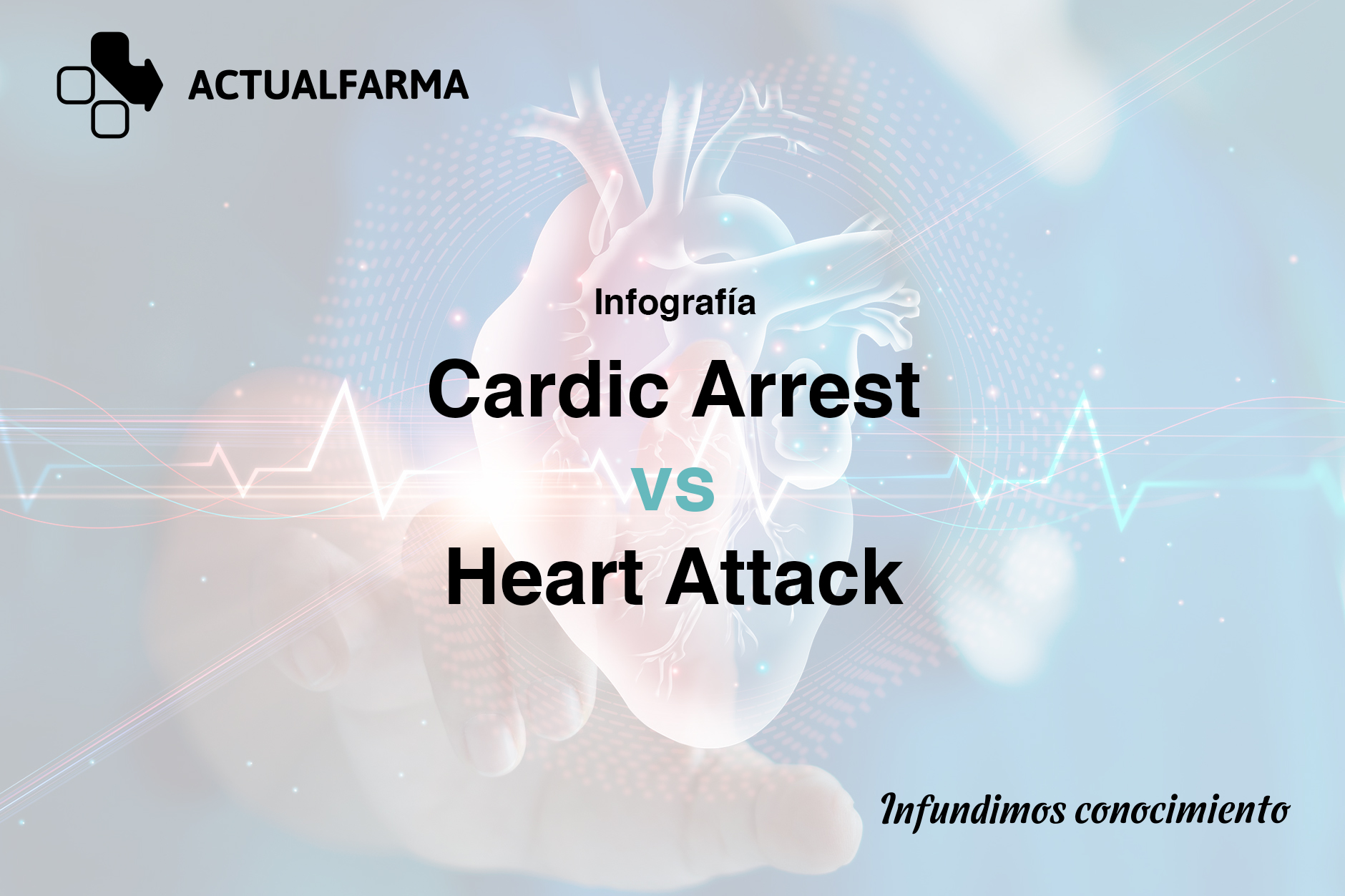 Cardic Arrest vs Heart Attack